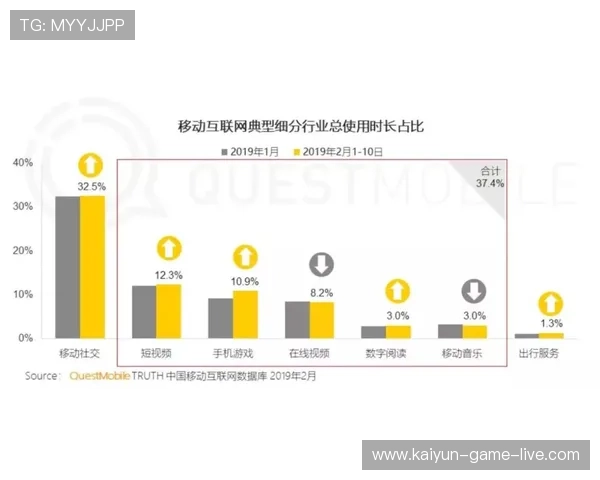 哪个app看波胆数据最全 电竞投注盘口避坑防骗指南 哪个app看波胆数据最全 电竞投注盘口避坑防骗指南