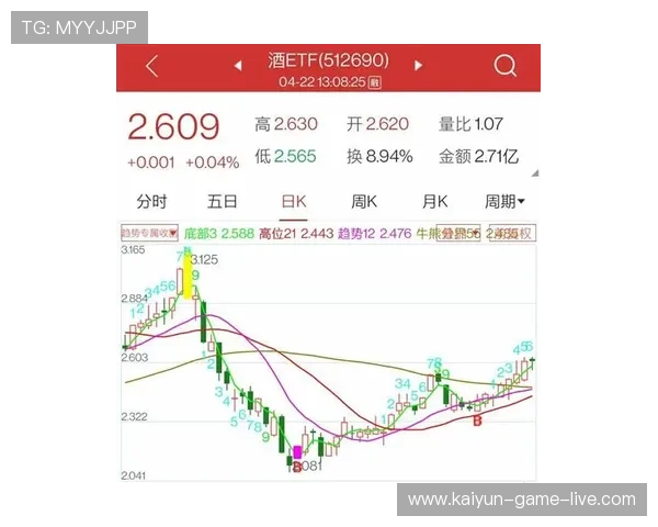 波胆单双怎么看盘避坑指南电子竞技投注防骗 波胆单双怎么看盘避坑指南电子竞技投注防骗