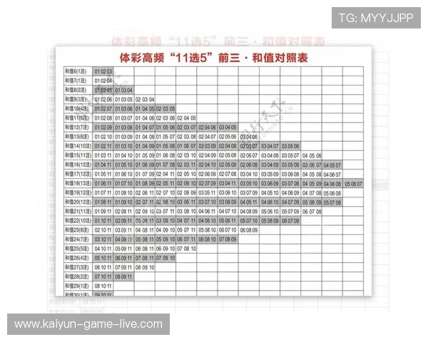 半场波胆00怎么补避坑指南彩票数字高频玩法 半场波胆00怎么补避坑指南彩票数字高频玩法
