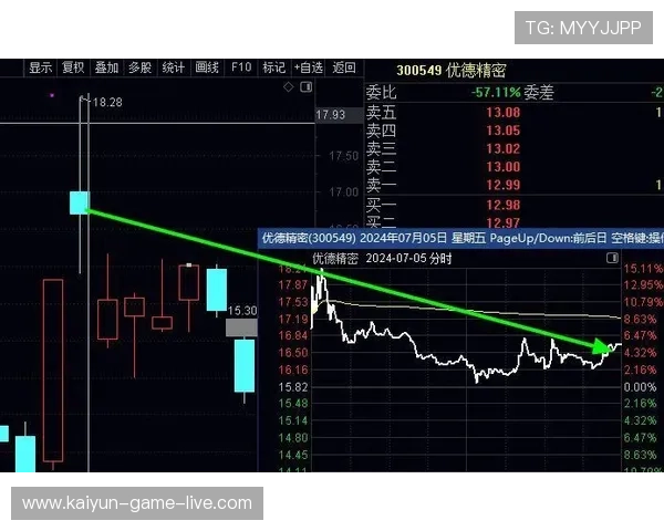波胆单双怎么看盘避坑技巧电子真人规则指南